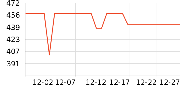 ����������ˮ����ʷ�۸�