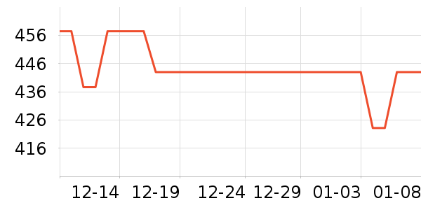 ����������ˮ����ʷ�۸�