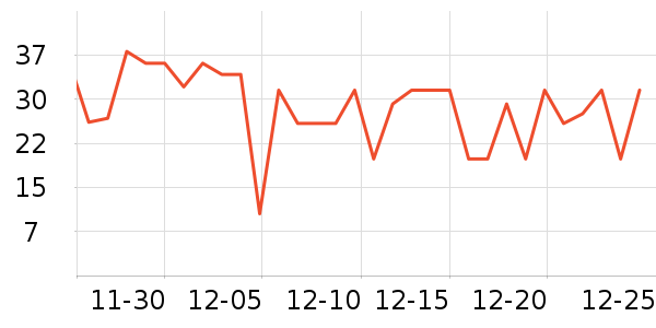 ˼�������ʷ�۸�