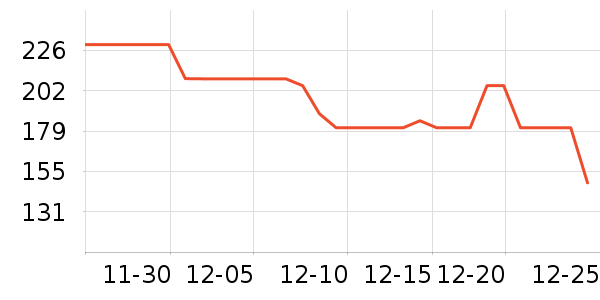 ��˼����������ʷ�۸�