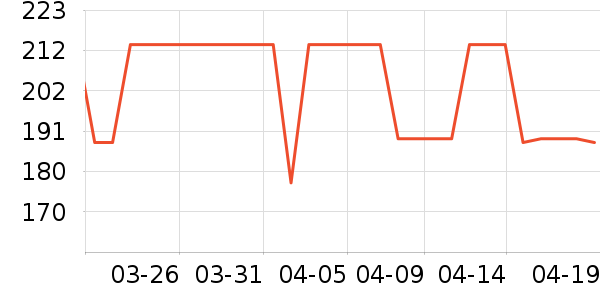 ������ʷ�۸�