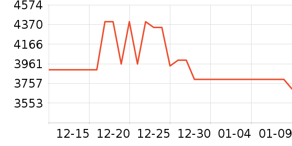 ��Ϊƽ�������ʷ�۸�