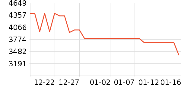 ƽ�������ʷ�۸�