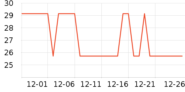 �����������������ʷ�۸�