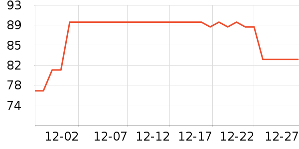 NIGRIN����ˮ��ʷ�۸�