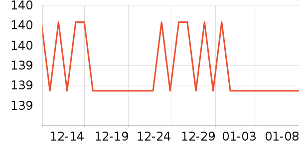 ������ʷ�۸�