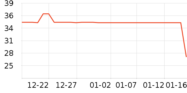 ��ʫ������/��Ĥ/������Ʒ��ʷ�۸�