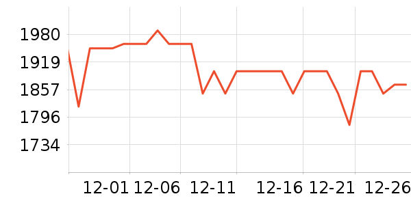 �����������ʷ�۸�