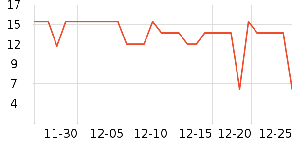 ����������ʷ�۸�