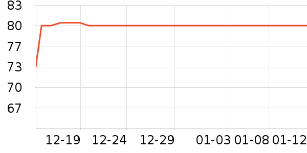 ����������ͯ����/������ʷ�۸�