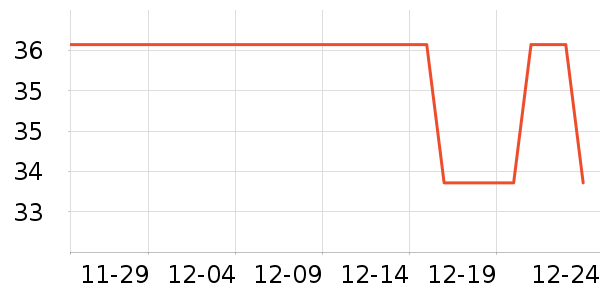 ��֮������������ʷ�۸�