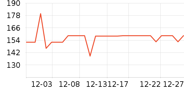 ������/��Ĥ/������Ʒ��ʷ�۸�