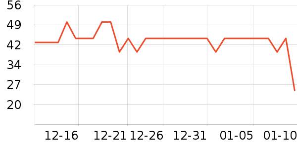 è�˱�ů������ʷ�۸�