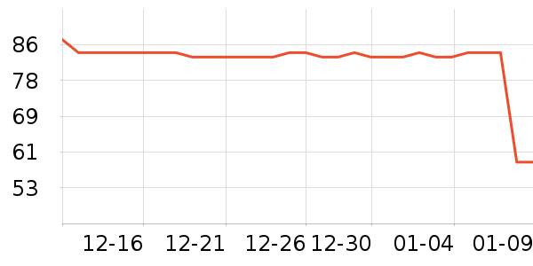 ��ɫ����ԡ¶��ʷ�۸�