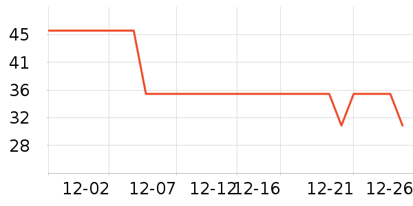 ����������ʷ�۸�