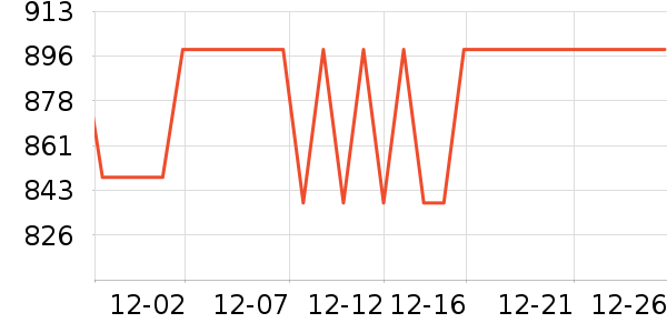 Ŧ�����ص�Դ��ʷ�۸�