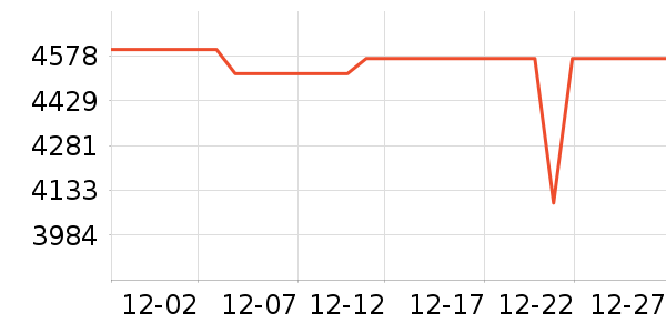 ��Ϊ�ֻ���ʷ�۸�