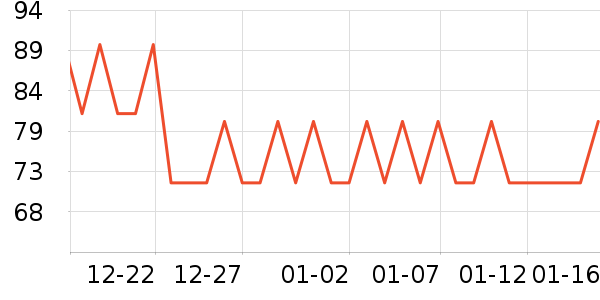 �������������ʷ�۸�