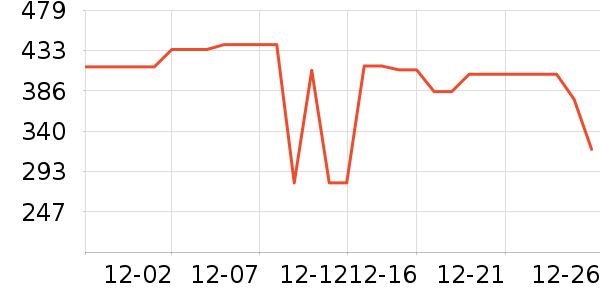 �׼Ҽ�ʪ����ʷ�۸�