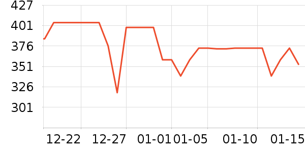 �׼Ҽ�ʪ����ʷ�۸�