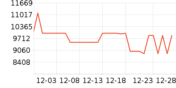 ��֥������ʷ�۸�