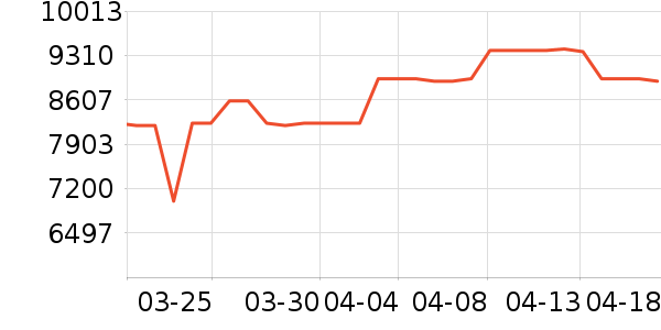 ��֥������ʷ�۸�