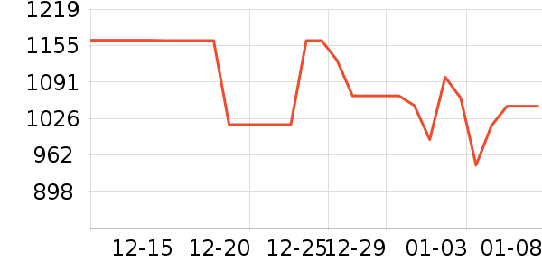 ���·��ʪ����ʷ�۸�