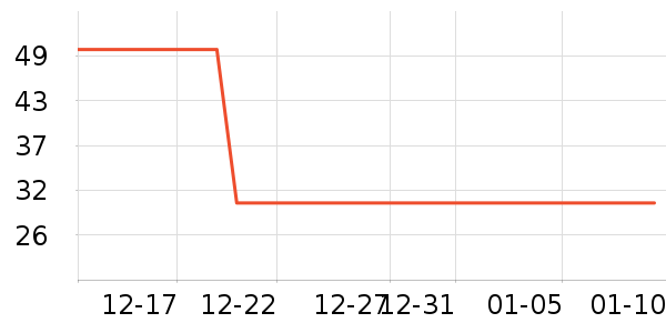 ��ɯ��ů������ʷ�۸�