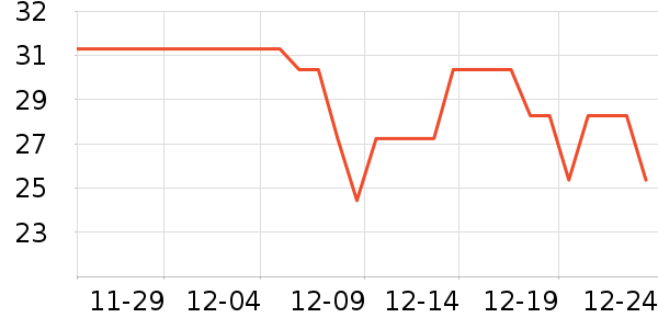 TAZD���������ʷ�۸�