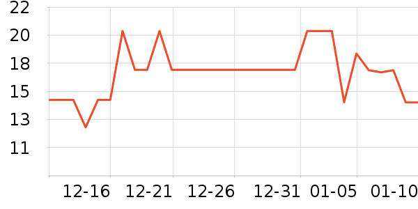 л�����Ϳ����ʷ�۸�