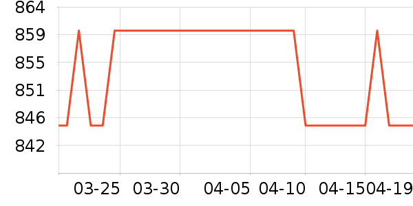 ����/��/̨��ʷ�۸�