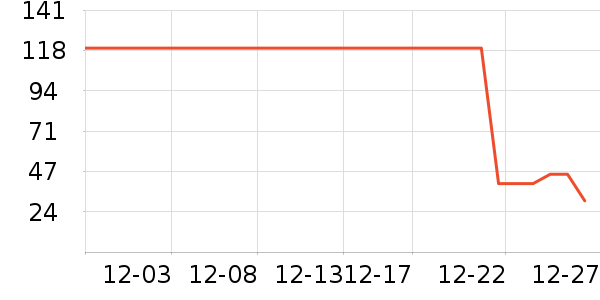 ������ͯ����/������ʷ�۸�