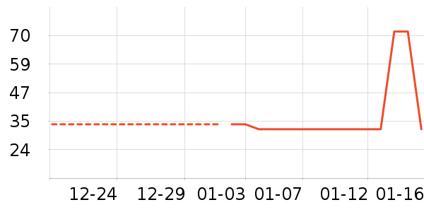 ��ݮ��ʷ�۸�