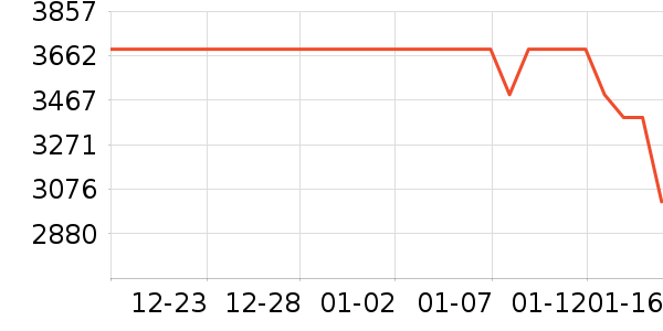 ��ɣ���˶�װ��ʷ�۸�