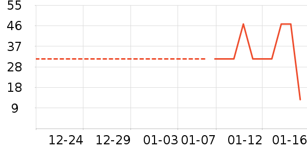 ����Ʒ������ʷ�۸�