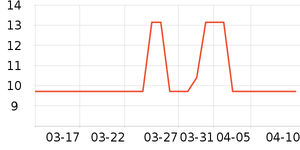 ����Ʒ�ƴн��⽷��ʷ�۸�