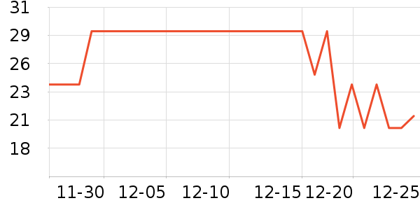 ����Ʒ������/ˮͰ/������ʷ�۸�