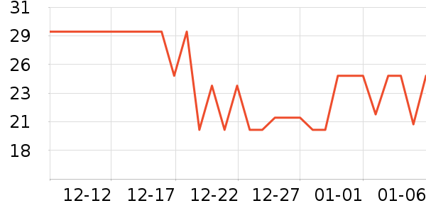 ����Ʒ������/ˮͰ/������ʷ�۸�