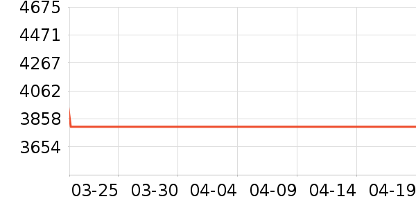 �ɸ�綯��װ����ʷ�۸�