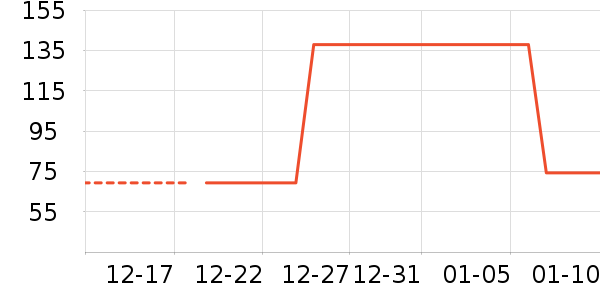 ������ͯ������ʷ�۸�