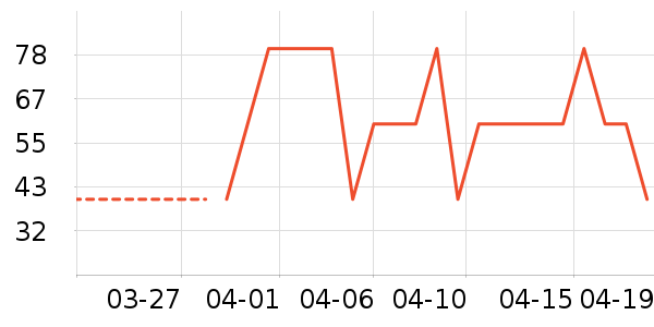 ����·ȹ����ʷ�۸�