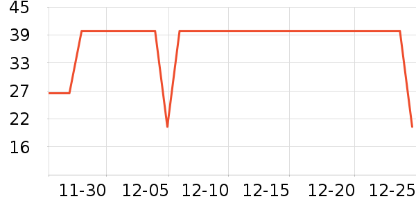 ����Ʒ������ˮ����ʷ�۸�