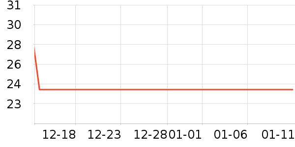 ���޷�԰�����ʷ�۸�