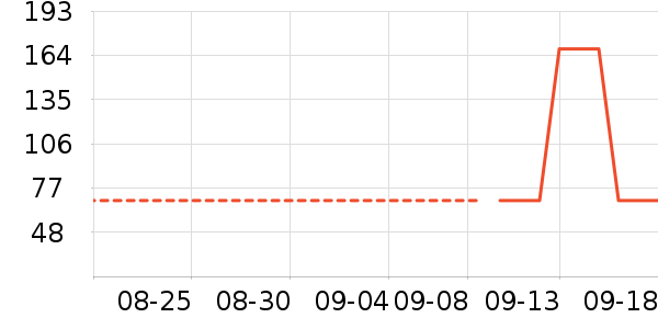 ���ޣ�Ƥ����ʿ����Ь��ʷ�۸�