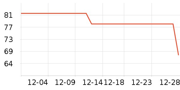 �����ˬ��ˮ��ʷ�۸�