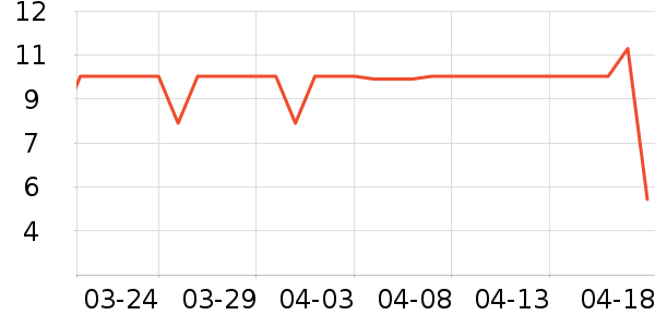 ����Ʒ�ƶ�ͯЬ�����ʷ�۸�