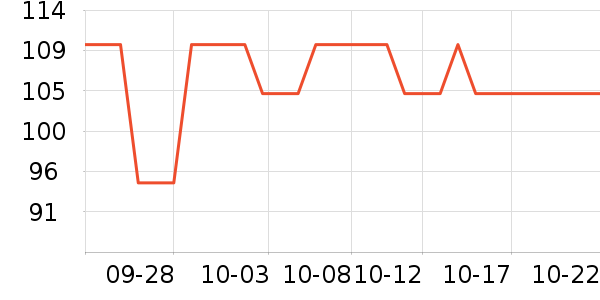 �տ����������Ʒ��ʷ�۸�