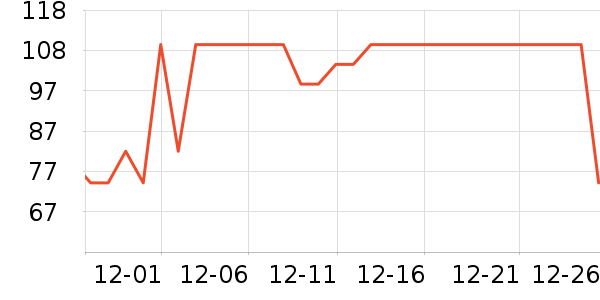 ���������̷���ʷ�۸�