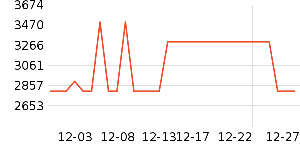 ����綯Ħ�г���ʷ�۸�