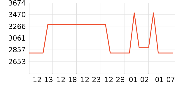 ����綯Ħ�г���ʷ�۸�